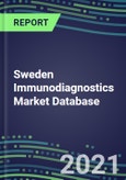 2022-2026 Sweden Immunodiagnostics Market Database - Supplier Shares, Volume and Sales Segment Forecasts for 100 Abused Drugs, Cancer, Clinical Chemistry, Endocrine, Immunoprotein and TDM Tests- Product Image