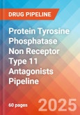 Protein tyrosine phosphatase non receptor type 11 antagonists - Pipeline Insight, 2024- Product Image