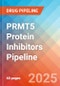 PRMT5 protein inhibitors - Pipeline Insight, 2024 - Product Image