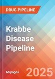 Krabbe Disease - Pipeline Insight, 2024- Product Image