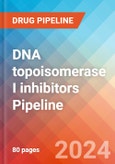 DNA topoisomerase I inhibitors - Pipeline Insight, 2024- Product Image