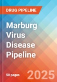 Marburg virus disease - Pipeline Insight, 2024- Product Image