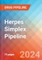 Herpes Simplex - Pipeline Insight, 2021 - Product Image