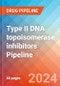 Type II DNA topoisomerase inhibitors - Pipeline Insight, 2022 - Product Thumbnail Image