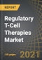 Regulatory T-Cell Therapies Market by Target Indications, Key Players and Key Geographies: Industry Trends and Global Forecast, 2021-2035 - Product Image