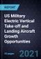US Military Electric Vertical Take-off and Landing (eVTOL) Aircraft Growth Opportunities - Product Thumbnail Image