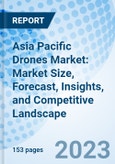 Asia Pacific Drones Market: Market Size, Forecast, Insights, and Competitive Landscape- Product Image