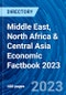 Middle East, North Africa & Central Asia Economic Factbook 2023 - Product Thumbnail Image