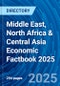 Middle East, North Africa & Central Asia Economic Factbook 2025 - Product Image