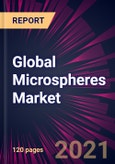 Global Microspheres Market 2021-2025- Product Image
