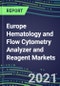 2022-2026 Europe Hematology and Flow Cytometry Analyzer and Reagent Markets - Growth Opportunities in 38 Countries, Supplier Shares, Test Volume and Sales Segment Forecasts - Competitive Strategies, Instrumentation Pipeline, Latest Technologies - Product Thumbnail Image