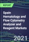 2022-2026 Spain Hematology and Flow Cytometry Analyzer and Reagent Markets - Supplier Shares, Test Volume and Sales Segment Forecasts, Growth Opportunities - Competitive Strategies, Instrumentation Pipeline, Latest Technologies - Product Image
