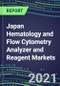 2022-2026 Japan Hematology and Flow Cytometry Analyzer and Reagent Markets - Supplier Shares, Test Volume and Sales Segment Forecasts, Growth Opportunities - Competitive Strategies, Instrumentation Pipeline, Latest Technologies - Product Image