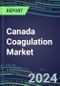 2024 Canada Coagulation Market Database - Supplier Shares and Strategies, 2023-2028 Volume and Sales Segment Forecasts for 40 Hemostasis Tests - Product Thumbnail Image