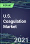 2021-2026 U.S. Coagulation Market Database - Supplier Shares, Volume and Sales Segment Forecasts for 40 Hemostasis Tests - Product Thumbnail Image