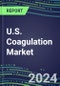 2021-2026 U.S. Coagulation Market Database - Supplier Shares, Volume and Sales Segment Forecasts for 40 Hemostasis Tests - Product Thumbnail Image