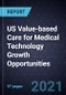 US Value-based Care for Medical Technology Growth Opportunities - Product Thumbnail Image