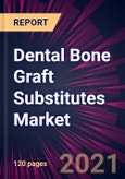 Dental Bone Graft Substitutes Market 2021-2025- Product Image