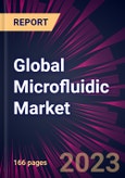 Global Microfluidic Market for Healthcare Application 2023-2027- Product Image