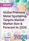 Global Precious Metal Sputtering Targets Market - Market Size & Forecast to 2030 - Product Image