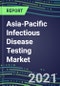 2022-2026 Asia-Pacific Infectious Disease Testing Market in 18 Countries - Supplier Shares by Test, Segmentation Forecasts for 100 Respiratory, STD, Enteric, and other Virology and Bacteriology Assays - Product Image