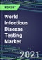 2022-2026 World Infectious Disease Testing Market in 91 Countries - Supplier Shares by Test, Segmentation Forecasts for 100 Respiratory, STD, Enteric, and other Virology and Bacteriology Assays - Product Thumbnail Image