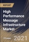 High Performance Message Infrastructure Market By Component (Software and Services), By End User (BFSI, IT & Telecom, Government, Retail, Energy & Utilities, Transportation & Logistics, and others), By Regional Outlook, Industry Analysis Report and Forecast, 2021 - 2027 - Product Thumbnail Image