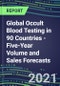 2022-2026 Global Occult Blood Testing in 90 Countries - Five-Year Volume and Sales Forecasts, Supplier Sales and Shares, Competitive Analysis, Diagnostic Assays and Instrumentation - Product Image