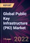 Global Public Key Infrastructure (PKI) Market 2021-2025 - Product Image