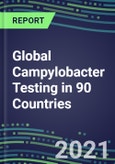 2022-2026 Global Campylobacter Testing in 90 Countries- Product Image