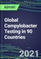 2022-2026 Global Campylobacter Testing in 90 Countries - Product Thumbnail Image