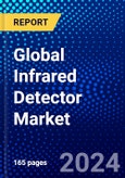 Global Infrared Detector Market (2021-2026) by Type, Technology, Wavelength, Application, Vertical & Geography, Competitive Analysis and the Impact of Covid-19 with Ansoff Analysis- Product Image