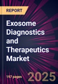 Exosome Diagnostics and Therapeutics Market 2025-2029- Product Image
