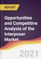 Opportunities and Competitive Analysis of the Interposer Market - Product Image