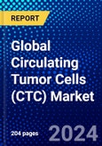 Global Circulating Tumor Cells (CTC) Market (2021-2026) by Technology, Application, Product, Specimen, End-User, and Geography, Competitive Analysis and the Impact of Covid-19 with Ansoff Analysis- Product Image