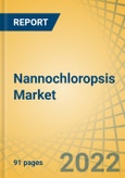 Nannochloropsis Market by Form (Frozen, Liquid, Powder, Fresh Pastes), Application (Aquafeed, Extraction Companies, Other Application) - Global Forecast to 2028- Product Image