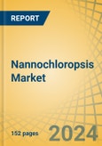 Nannochloropsis Market by Form (Frozen, Liquid, Powder, Fresh Pastes), Application (Aquafeed, Extraction Companies, Other Application) - Global Forecast to 2028- Product Image