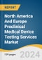 North America and Europe Preclinical Medical Device Testing Services Market Size, Share & Trends Analysis Report by Service (Biocompatibility Tests, Chemistry Test, Microbiology & Sterility Testing), by Region, and Segment Forecasts, 2022-2030 - Product Thumbnail Image