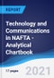 Technology and Communications in NAFTA - Analytical Chartbook - Product Thumbnail Image