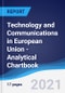 Technology and Communications in European Union - Analytical Chartbook - Product Thumbnail Image