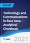 Technology and Communications in Euro Area - Analytical Chartbook - Product Image