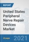 United States Peripheral Nerve Repair Devices Market: Prospects, Trends Analysis, Market Size and Forecasts up to 2027 - Product Thumbnail Image