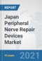 Japan Peripheral Nerve Repair Devices Market: Prospects, Trends Analysis, Market Size and Forecasts up to 2027 - Product Thumbnail Image