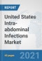 United States Intra-abdominal Infections Market: Prospects, Trends Analysis, Market Size and Forecasts up to 2027 - Product Thumbnail Image