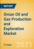 Oman Oil and Gas Production and Exploration Market by Terrain, Assets and Major Companies, 2021 Update- Product Image