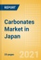 Carbonates (Soft Drinks) Market in Japan - Outlook to 2025; Market Size, Growth and Forecast Analytics - Product Thumbnail Image