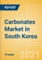 Carbonates (Soft Drinks) Market in South Korea - Outlook to 2025; Market Size, Growth and Forecast Analytics - Product Thumbnail Image