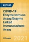 COVID-19 Enzyme Immuno Assay/Enzyme Linked Immunosorbent Assay (EIA/ELISA) - Medical Devices Pipeline Product Landscape, 2021 - Product Image
