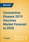 Coronavirus Disease 2019 (COVID-19) Vaccines Market Forecast to 2026 - Product Thumbnail Image