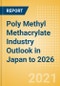 Poly Methyl Methacrylate (PMMA) Industry Outlook in Japan to 2026 - Market Size, Company Share, Price Trends, Capacity Forecasts of All Active and Planned Plants - Product Thumbnail Image